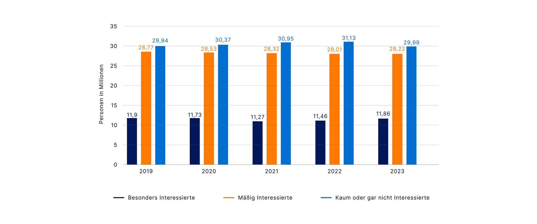 10056 Konsequenzen aus der jährlichen Renteninformation ziehen_936x2240