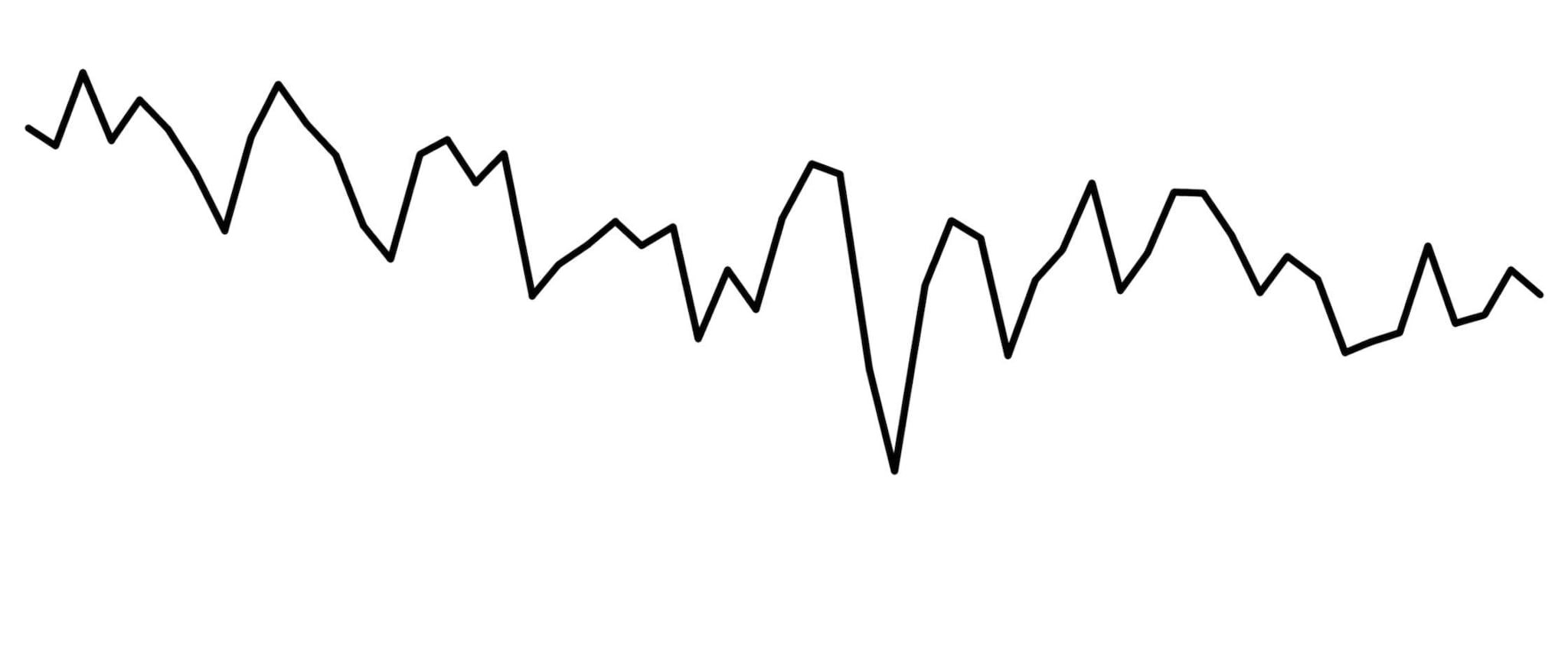 Das Schema eines Liniencharts in Form einer abwechselnd steigenden und fallenden Linie.