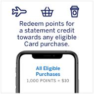 Membership Rewards Cover it with Points: Use Points for Purchases
