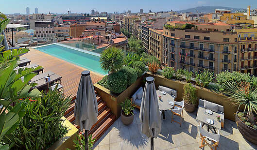 Aerial View of Swimming Pool